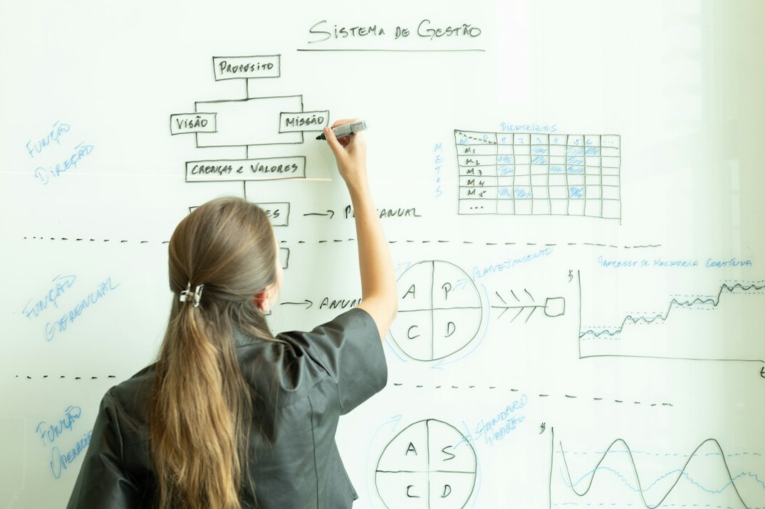 business strategy planning
